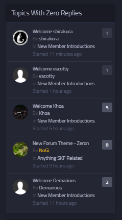 Zero Reply Topics.PNG