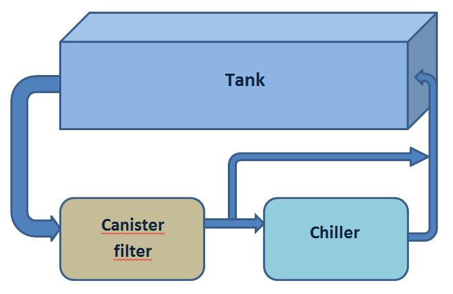 2016-07-12 10_58_09-Tank.docx - Microsoft Word.jpg